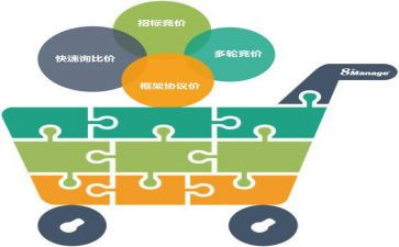 医院采购述职报告8篇