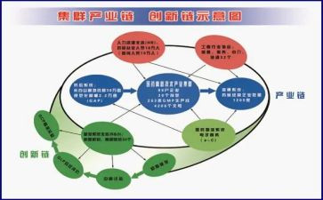 茶产业工作总结5篇