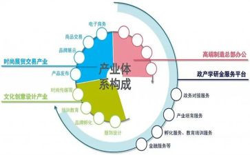 地产业务员的工作计划7篇