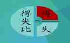 得与失作文300字优质7篇