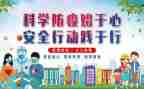 疫情防控宣传工作总结6篇