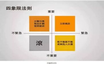 医院管理工作计划7篇