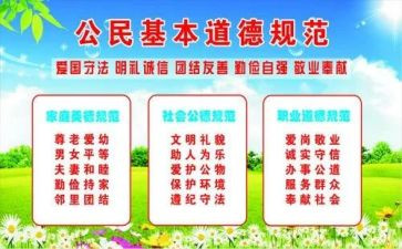 员工促规范心得体会6篇