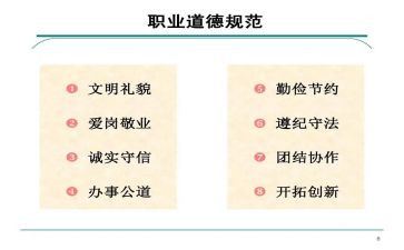 小学生学规范用规范演讲稿8篇