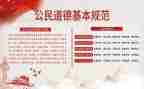 规范的个人总结6篇