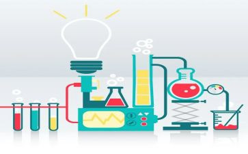 化学实验实验心得体会范文6篇