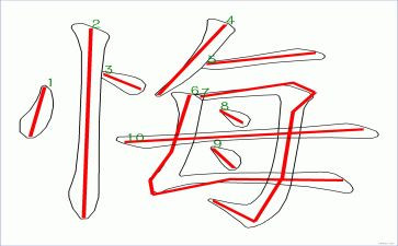 无悔的选择演讲稿范文7篇