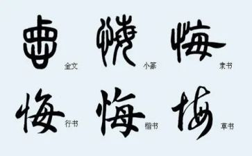 学生让青春无悔演讲稿6篇