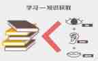 主题教育片的心得体会6篇