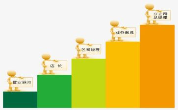 个人晋级述职报告7篇
