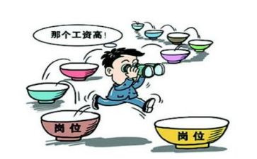 关于调查大学生就业的调查报告7篇