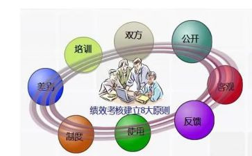 教师年度考核总结优秀6篇