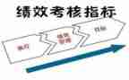 医师年度考核个人述职报告范文5篇