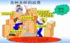小学生反对浪费的演讲稿5篇