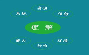对幸福的理解作文6篇