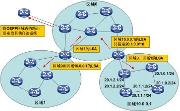 政治理论的心得体会5篇
