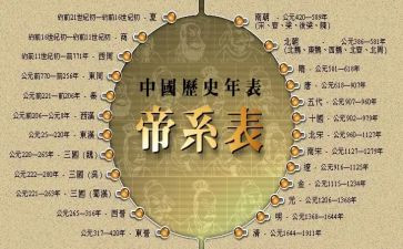 关于历史的作文5篇