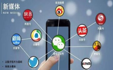 融媒体总结报告7篇