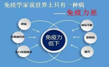 计划免疫工作总结6篇