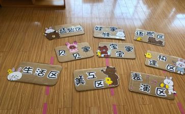 幼儿园主题与区角培训心得8篇