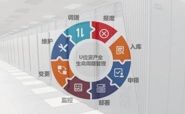 运城市管理工作报告6篇