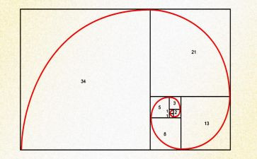 数学数列教案5篇