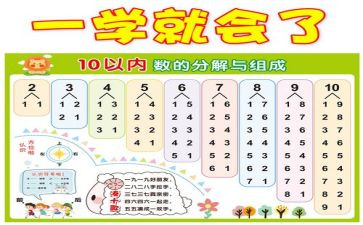 数数字1到10的教案模板6篇