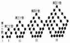 数与形听课心得体会优质8篇