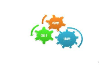 积极分子的思想汇报800字通用6篇
