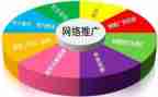 啤酒营销推广活动方案6篇