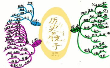 以史为镜以史为志心得体会5篇
