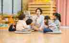 2023幼师培训心得体会参考6篇