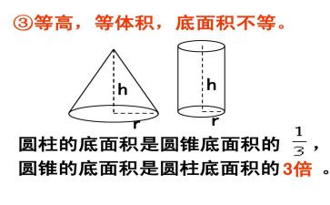 《圆锥的体积》教案6篇