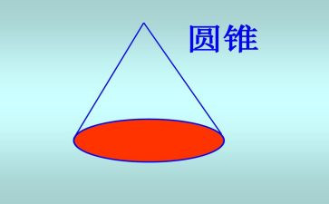 圆锥的体积教案5篇
