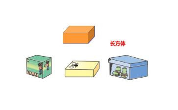 长方体正方体的表面积教学反思5篇