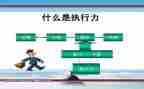 执行力心得体会800字5篇