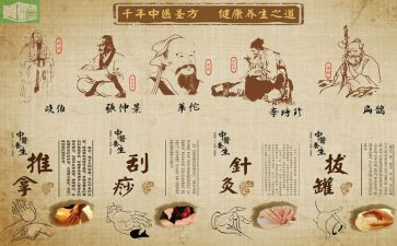 名中医演讲稿6篇